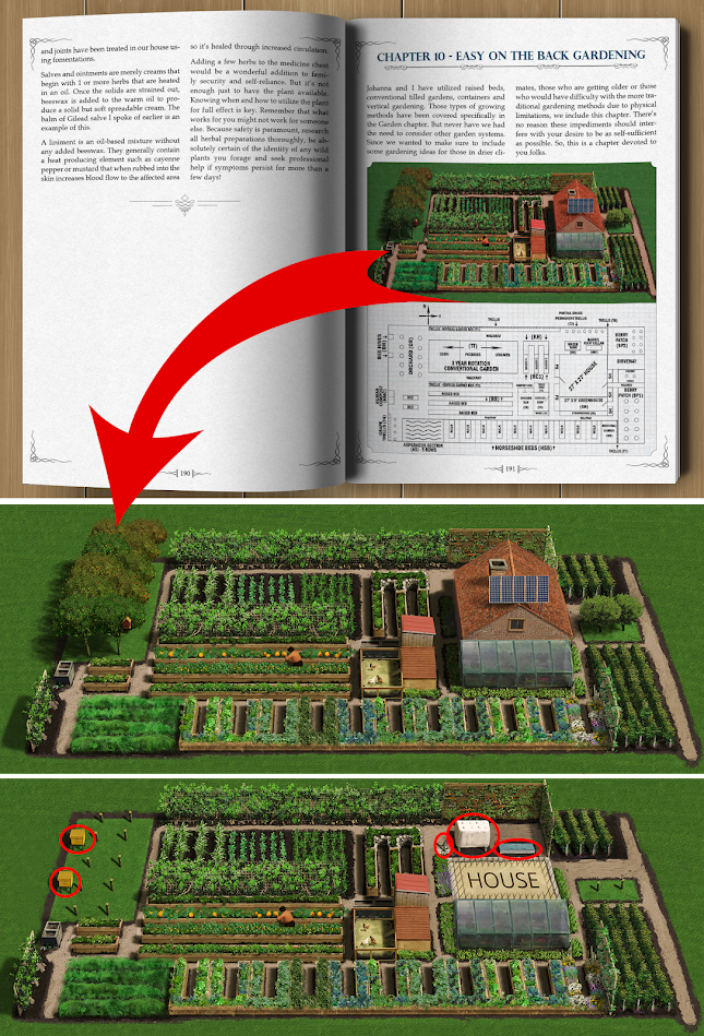 Self Sufficient Backyard Review Home Garden Guide